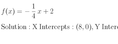 The f(x)=-1/4 x+2 is X Intercepts: (8,0),Y Intercepts: (0,2)